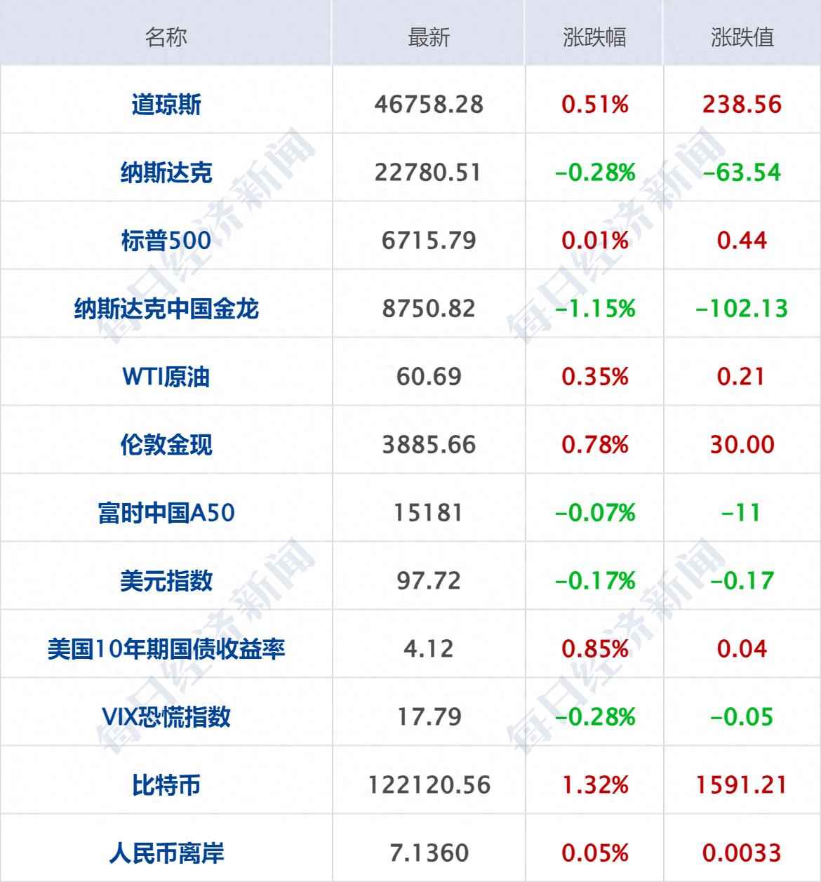 海口热浸涂塑钢管哪里有