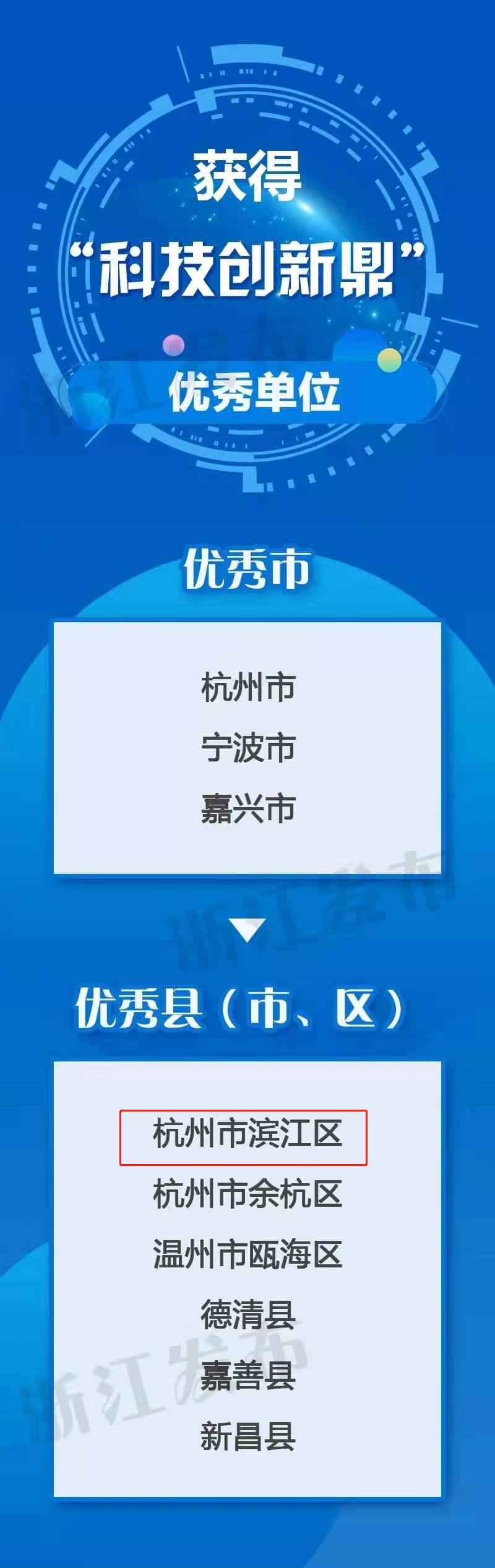 浙江热浸涂塑钢管哪家强？奥仁格管道以科技创新引领行业