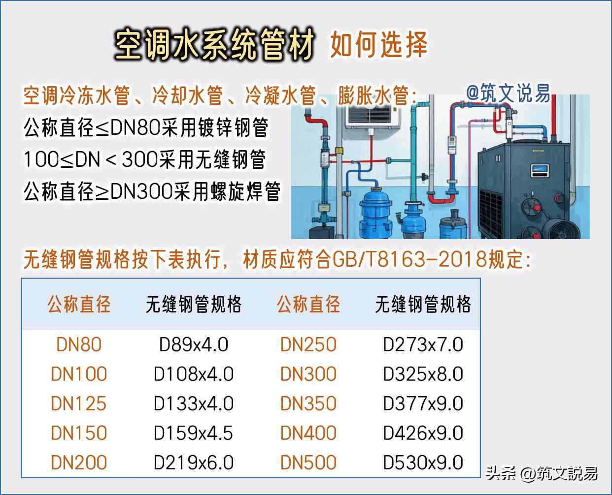 陕西热浸涂塑钢管怎么选