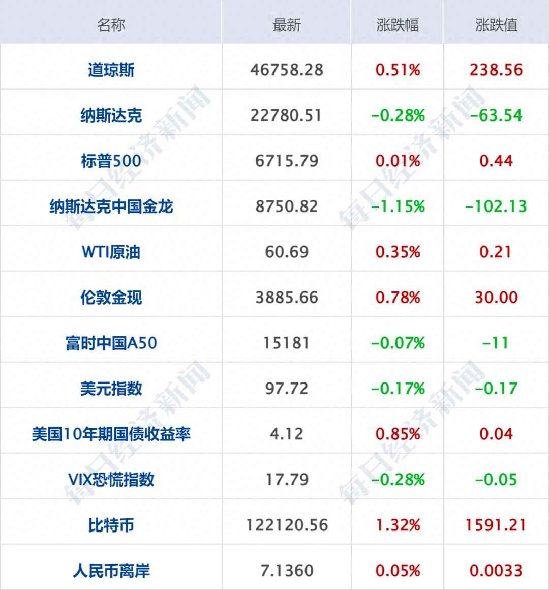 海口热浸涂塑钢管选购指南：奥仁格管道成就工程卓越