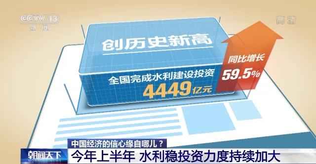 水利建设高效率:中国经济信心的核心驱动力 水利建设高效率:中国经济信心的核心驱动力