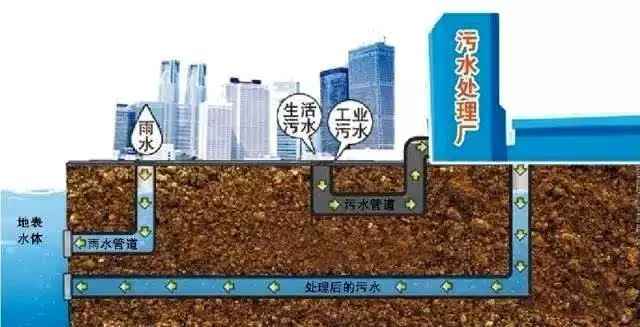 福建老旧小区改造征求意见:全方位升级门窗隔音、拆除违建、加装门禁、拓宽道路 福建老旧小区改造征求意见:全方位升级门窗隔音、拆除违建、加装门禁、拓宽道路