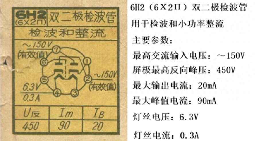 电子管深度解析：6H2双二极管的多场景应用
