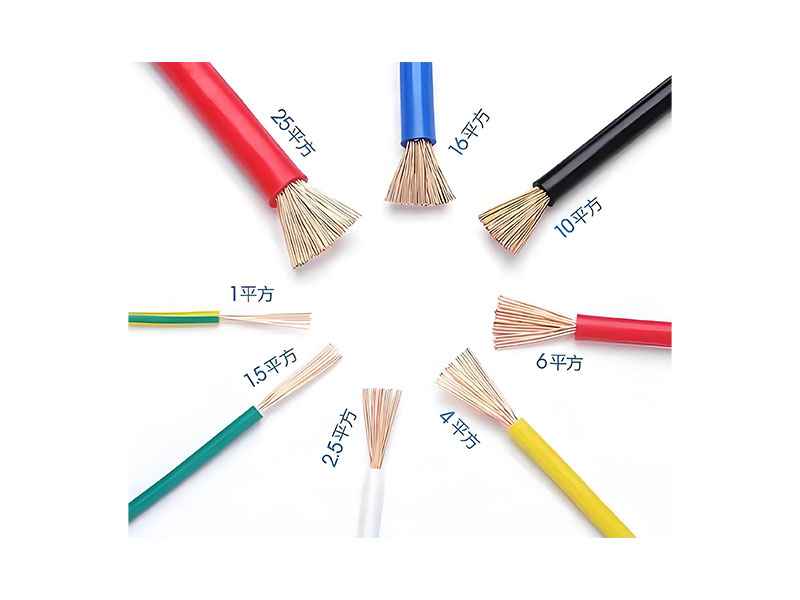 电力管规格型号与电线电缆型号大全 电力管规格型号与电线电缆型号大全