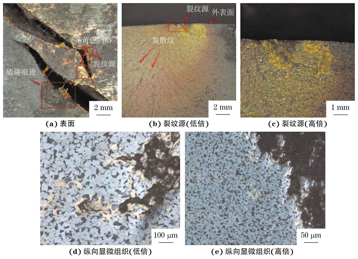 分享:15CrMoG钢高压锅炉管弯管开裂原因 分享:15CrMoG钢高压锅炉管弯管开裂原因