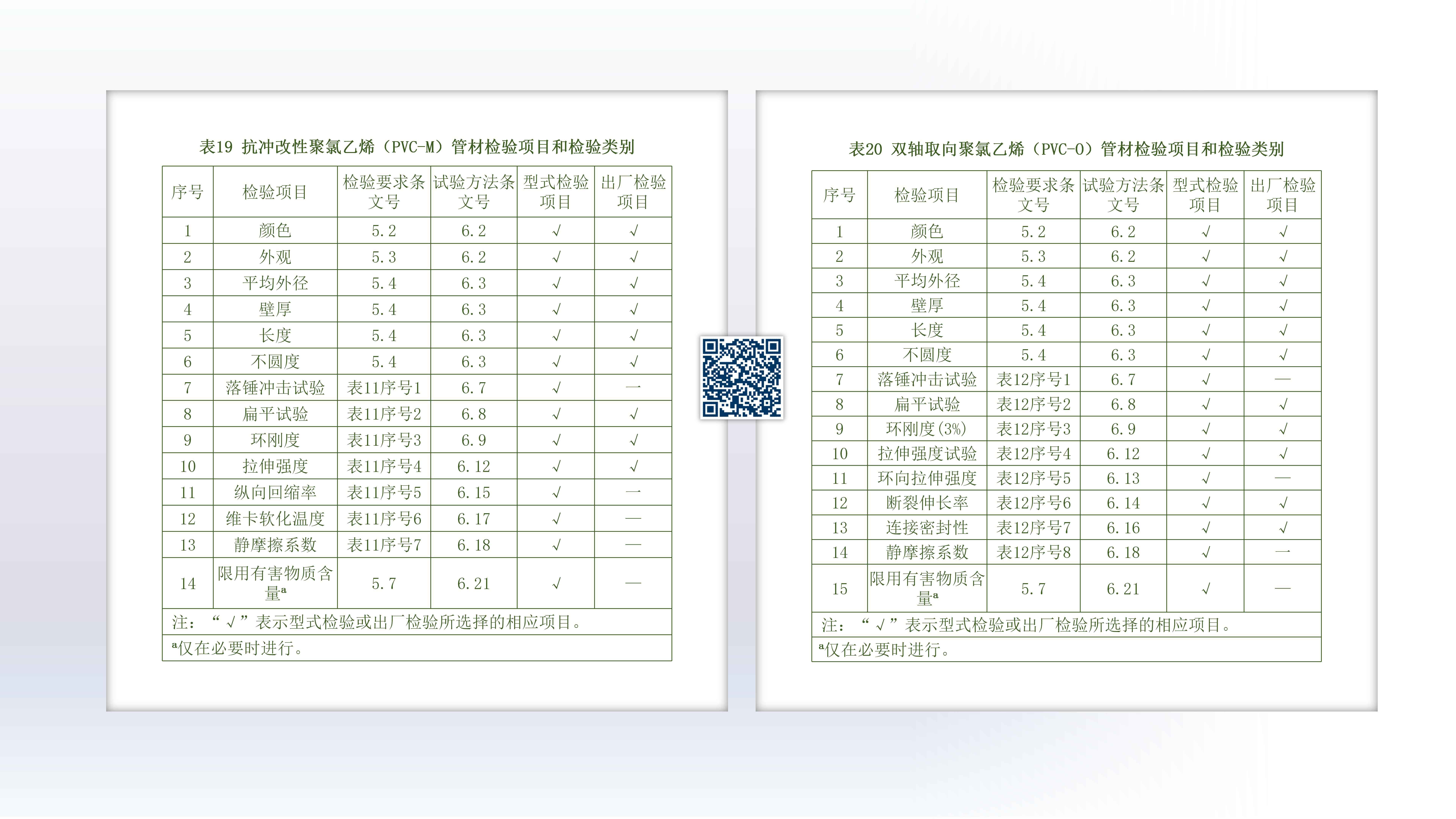 奥仁格管道带您深入解析:YDT 8412-2024地下通信实壁管新旧标准关键升级 奥仁格管道带您深入解析:YDT 8412-2024地下通信实壁管新旧标准关键升级
