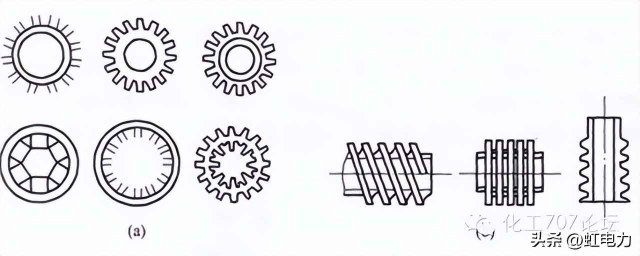 换热器实战宝典：选型与应用全解析