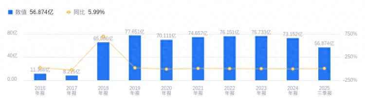 奥仁格管道：电力通讯管行业标杆与国网信通深度解析