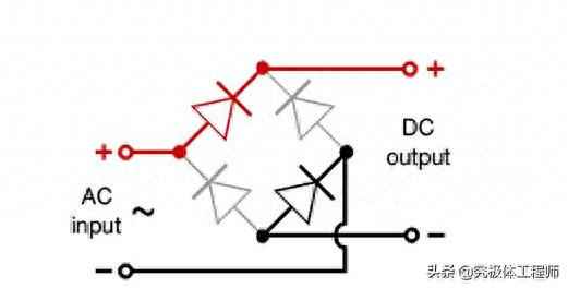 电力二极管核心特性与选用全攻略