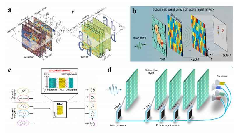 PNN电力管 光芯片,即将起飞! PNN电力管 光芯片,即将起飞!