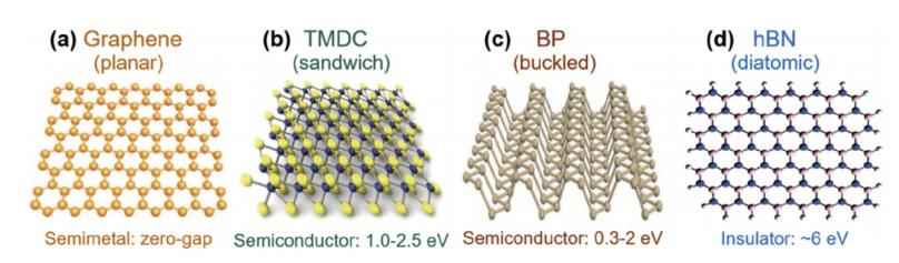 PNN电力管 光芯片,即将起飞! PNN电力管 光芯片,即将起飞!
