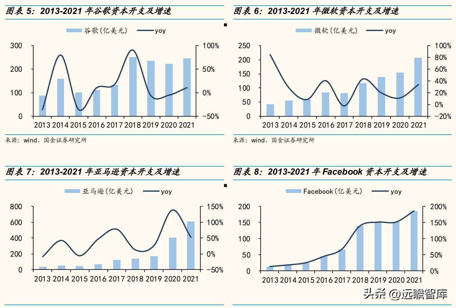 CPU电力管市场洞察：C海光以三大驱动力引领国产CPU崛起