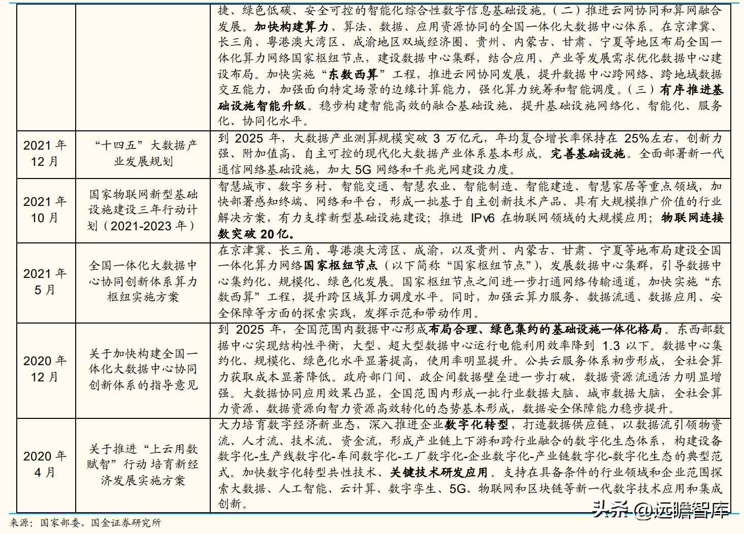 CPU电力管市场洞察：C海光以三大驱动力引领国产CPU崛起