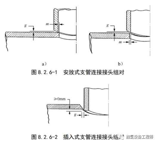 电力排管支管连接全攻略：形式、标准与品牌优选