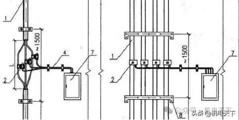 电力管铺设图集 电缆敷设，导管敷设怎么做？精编实体质量精细化图集详细解答