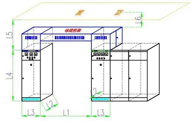电力管沟规格 电气设计 配电房规划布置常用参数，尺寸，载流量…一次集齐了！