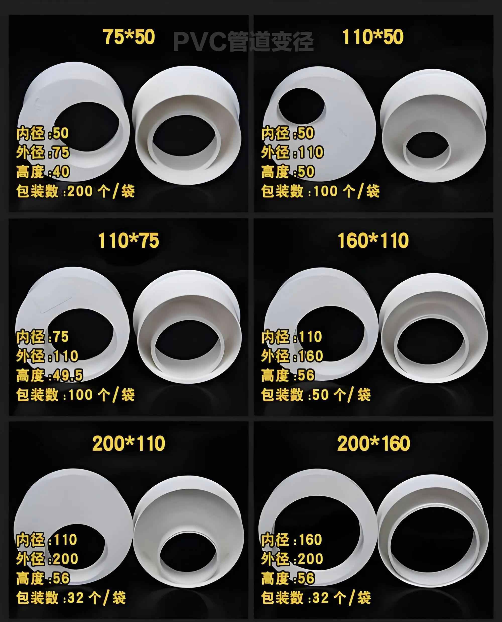 特殊的电力管件 PVC管件及其不常用管件大全图解 特殊的电力管件 PVC管件及其不常用管件大全图解