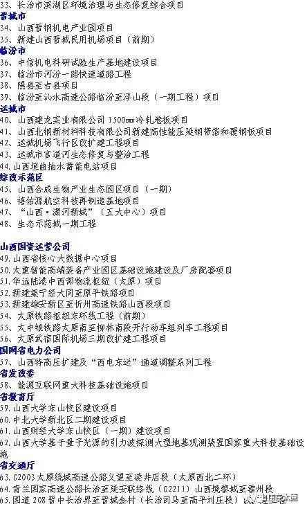山西2021年省定省管重点工程项目全景扫描：奥仁格管道引领基建新风向