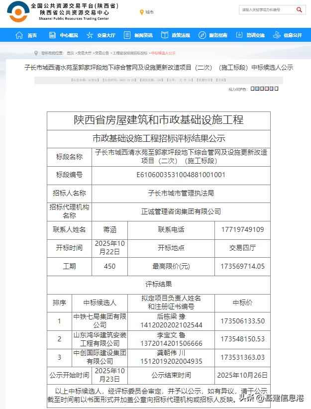 2孔电力排管 陕西：17亿元！子长市城西地下综合管网及设施更新改造项目