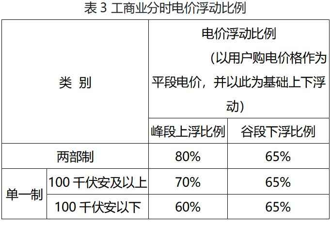 江苏电力牵引管价格 江苏电力牵引管价格