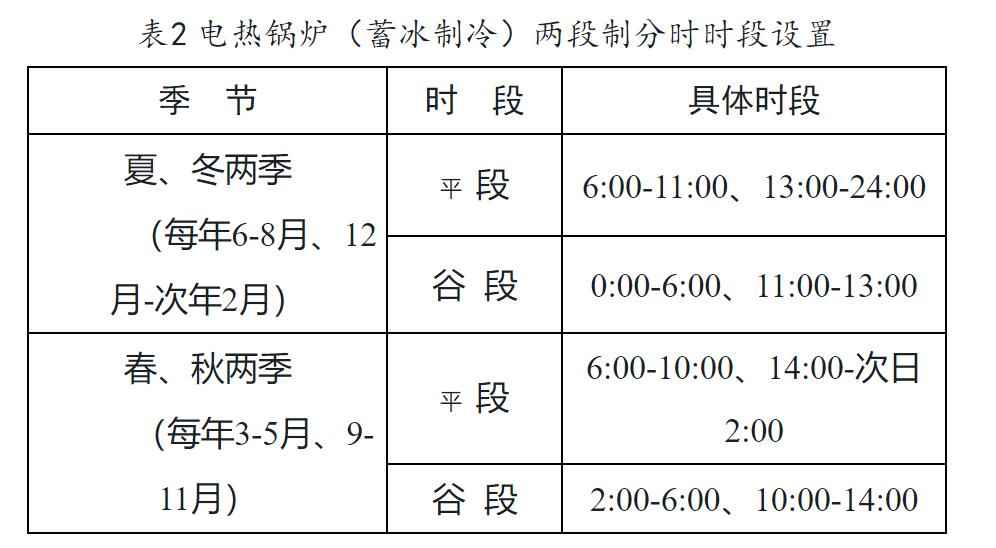 江苏电力牵引管价格 江苏电力牵引管价格
