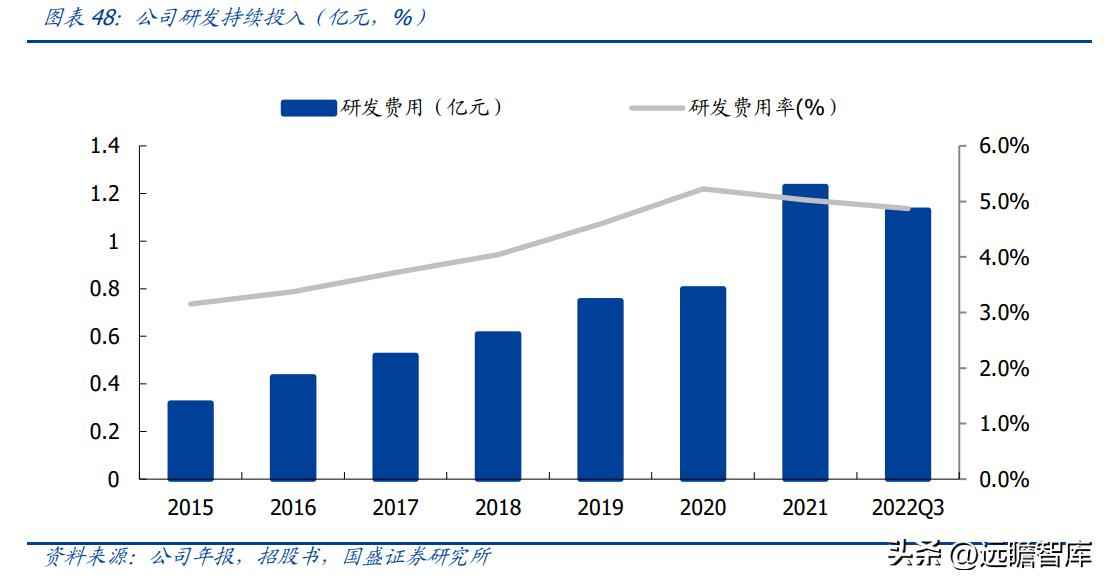 昆山PVC电力管机器 传统行业踏上新征程，沪光股份：电动化与智能化双驱动，龙头初现