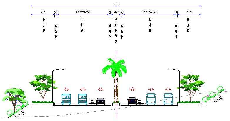电力管沟移交协议 道路给水管道首件施工方案 电力管沟移交协议 道路给水管道首件施工方案
