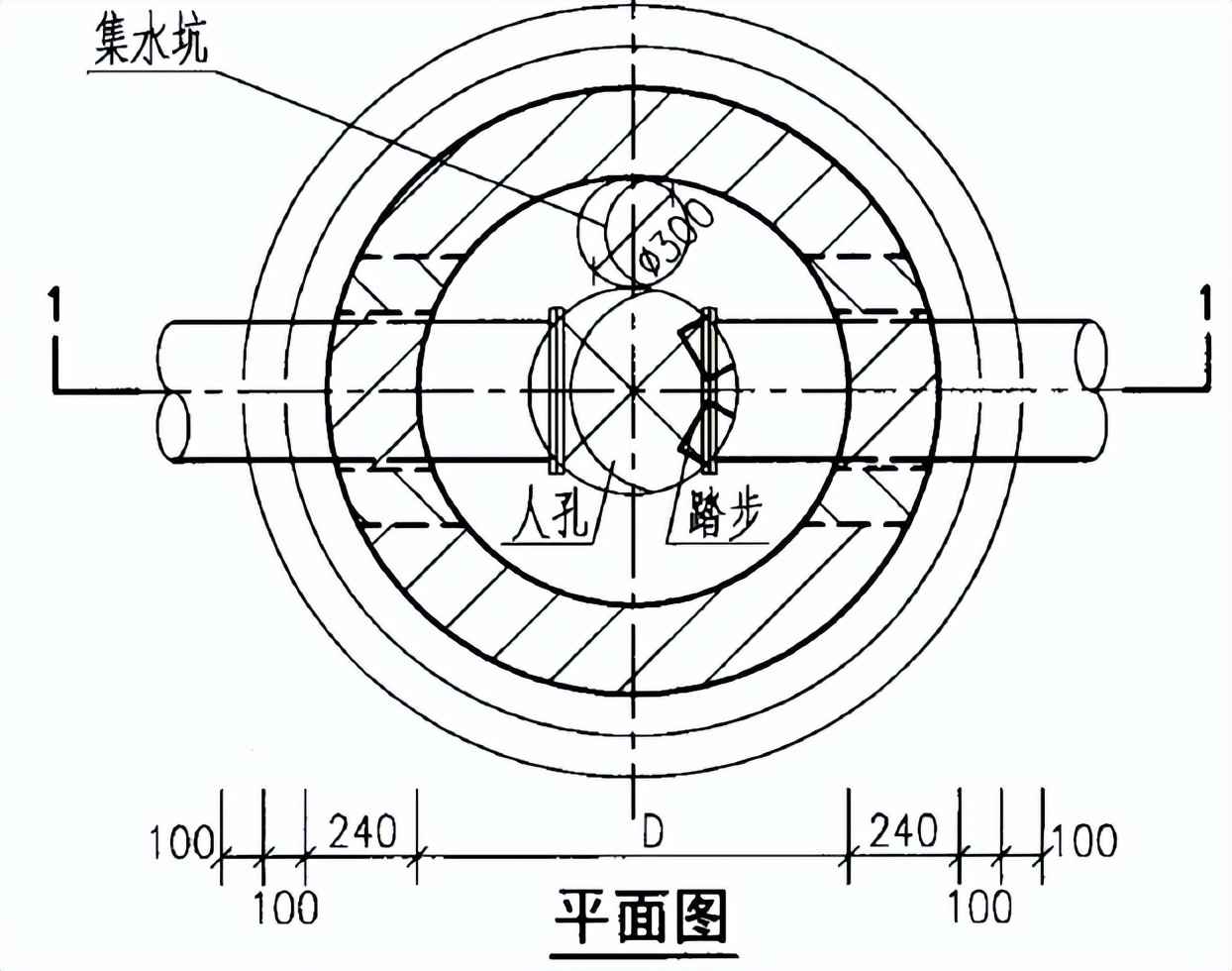 电力管沟移交协议 道路给水管道首件施工方案 电力管沟移交协议 道路给水管道首件施工方案