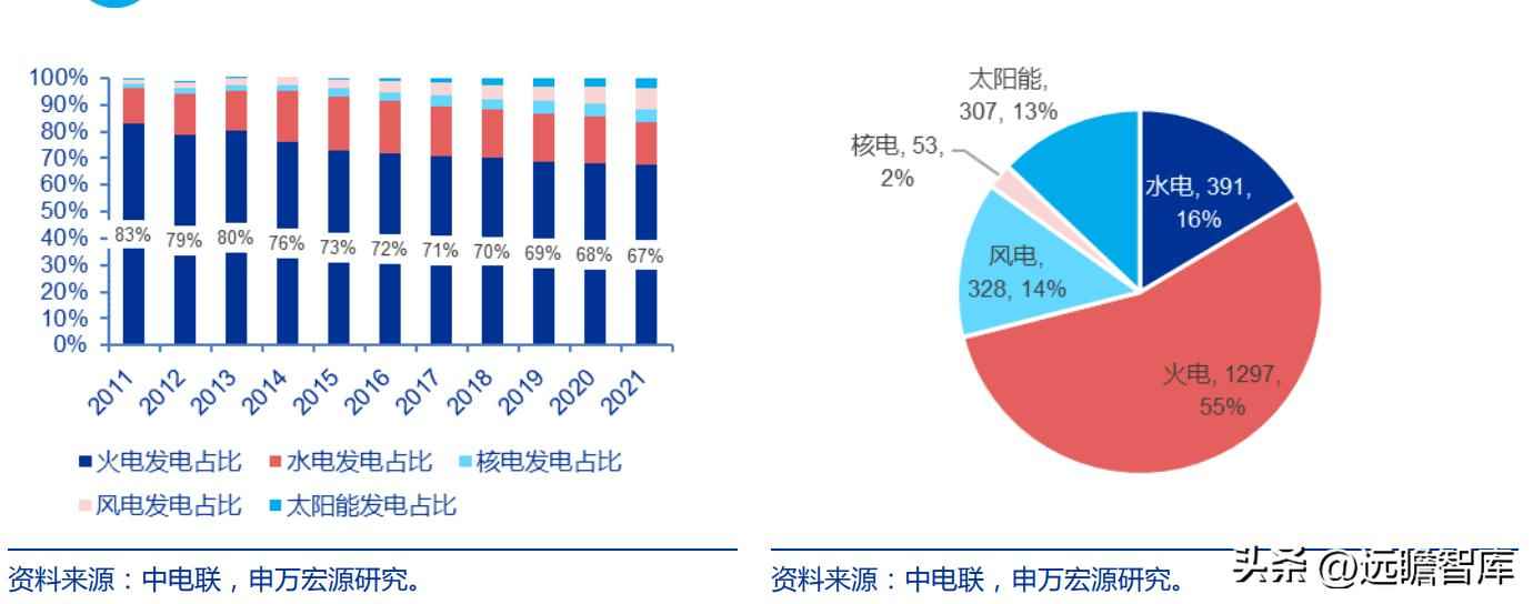 火电环保装备龙头青达环保：火电加速与灵活性改造开启新蓝海