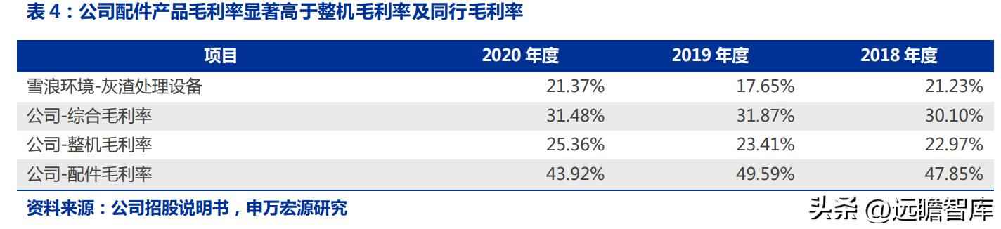 火电环保装备龙头青达环保：火电加速与灵活性改造开启新蓝海