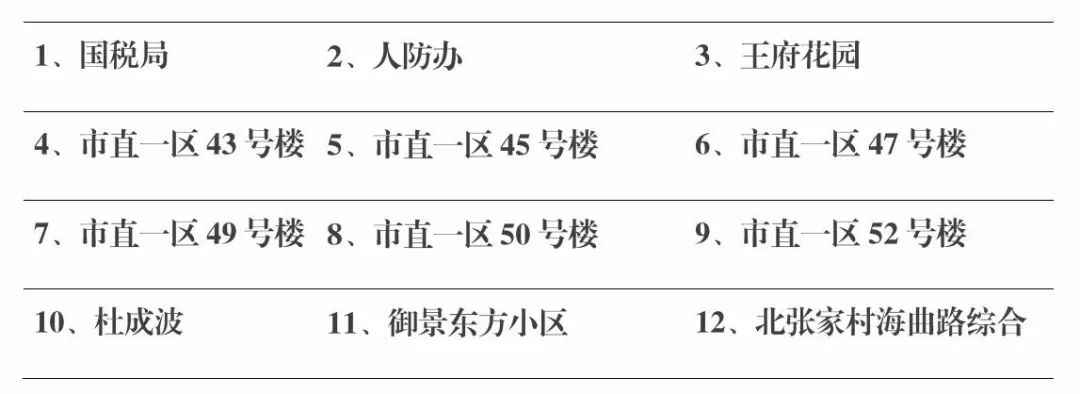 奥仁格管道提醒：日照PE电力管价格参考及停水通知速查